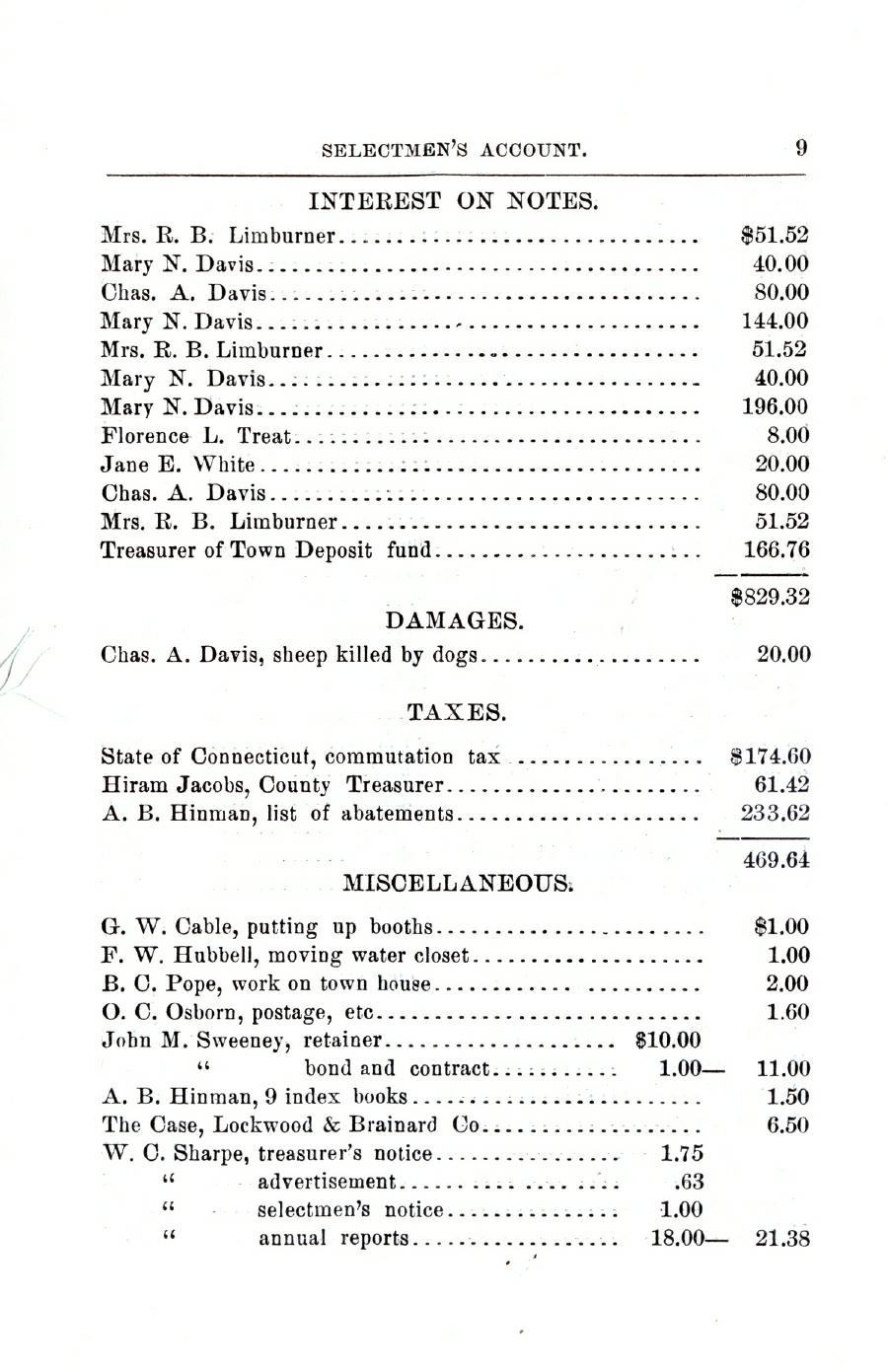 Oxford Town Report for year ending September 20, 1901 - Page 9