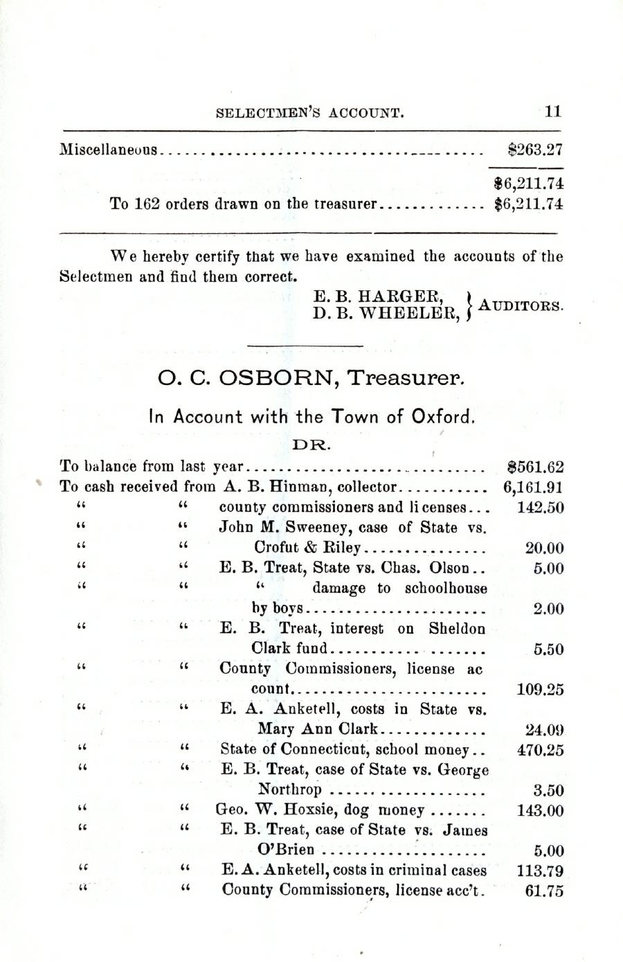 Oxford Town Report for year ending September 20, 1901 - Page 11