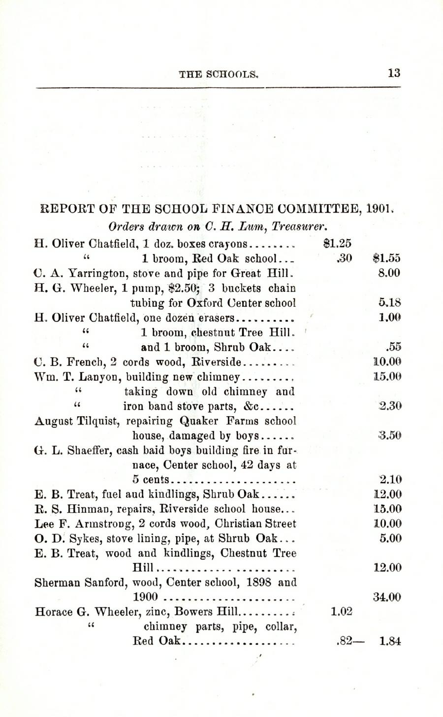 Oxford Town Report for year ending September 20, 1901 - Page 13