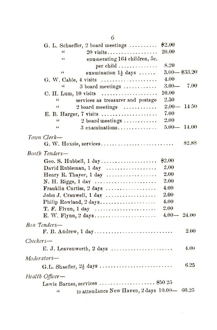 Oxford Town Report for year ending September 21, 1903 - Page 6