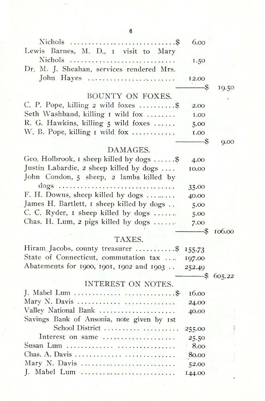 Oxford Town Report for year ending September 20, 1905 - Page 6