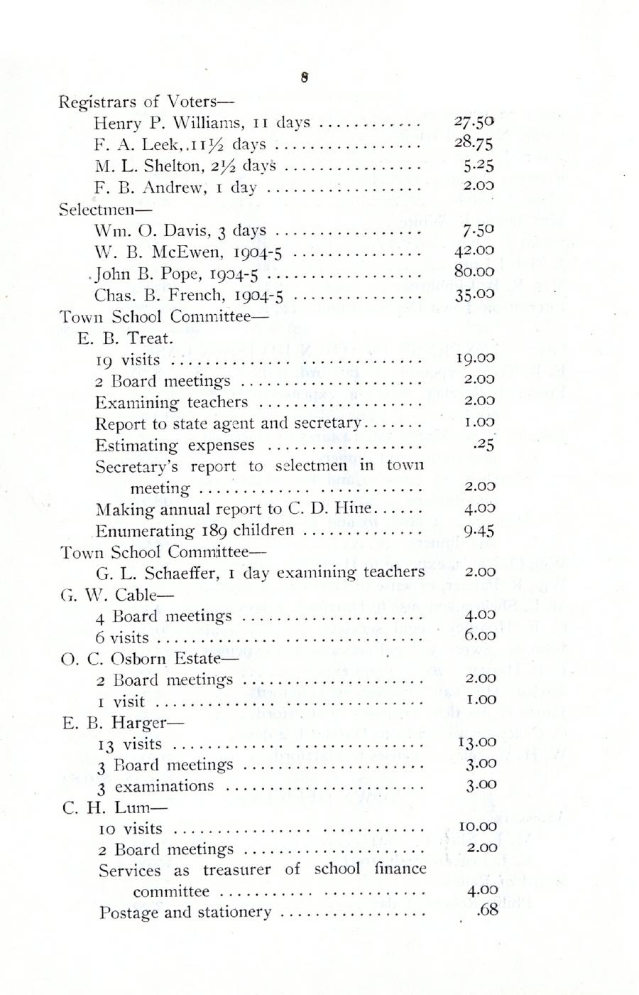 Oxford Town Report for year ending September 20, 1905 - Page 8
