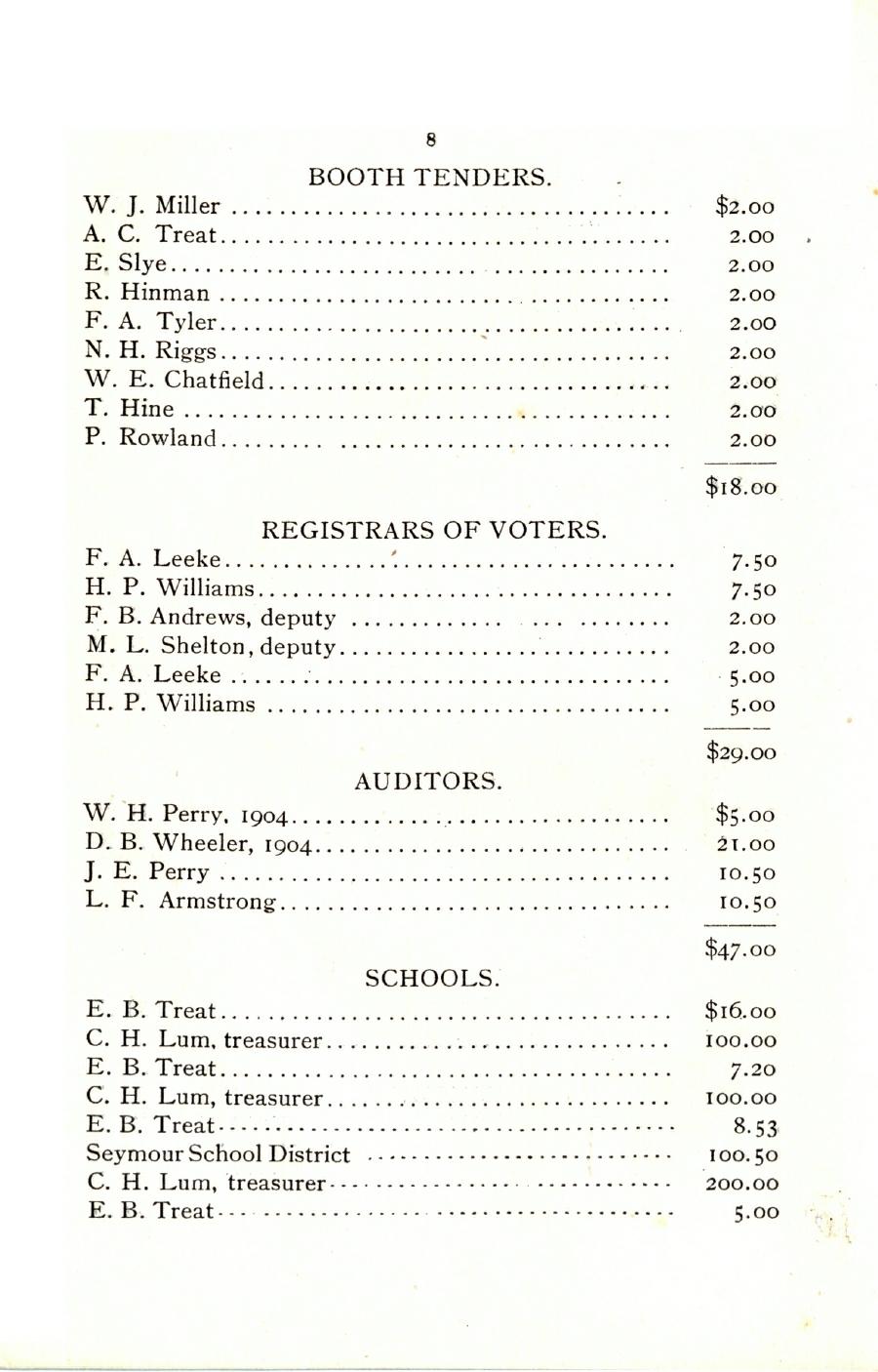 Oxford Town Report for year ending September 18, 1906 - Page 8