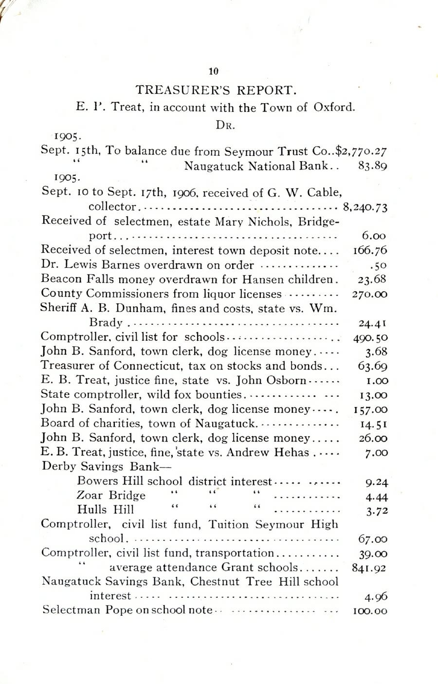 Oxford Town Report for year ending September 18, 1906 - Page 10