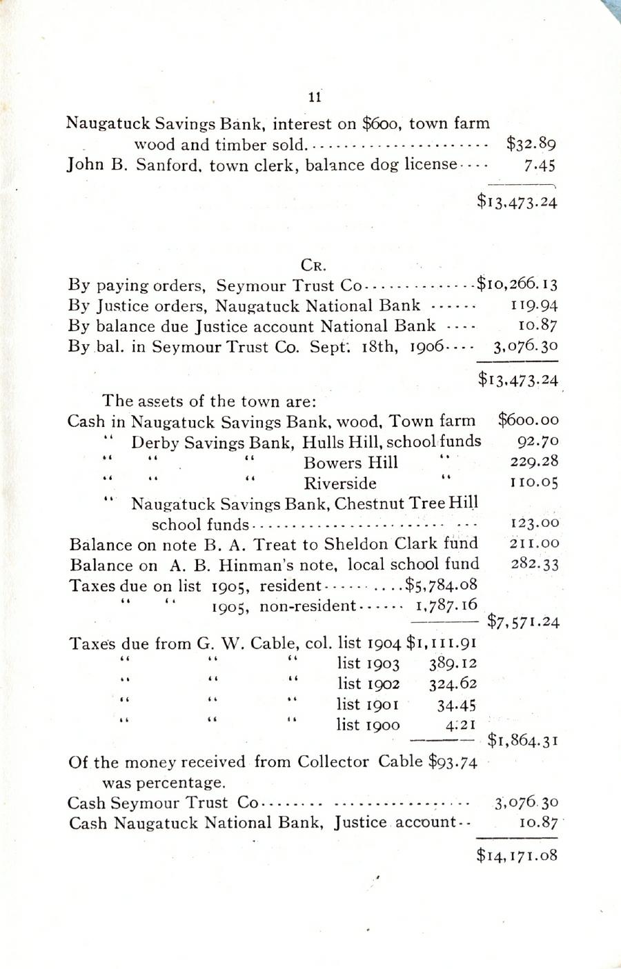 Oxford Town Report for year ending September 18, 1906 - Page 11
