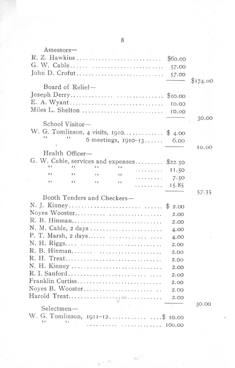 Oxford Town Report for year ending September 20, 1913 - Page 8