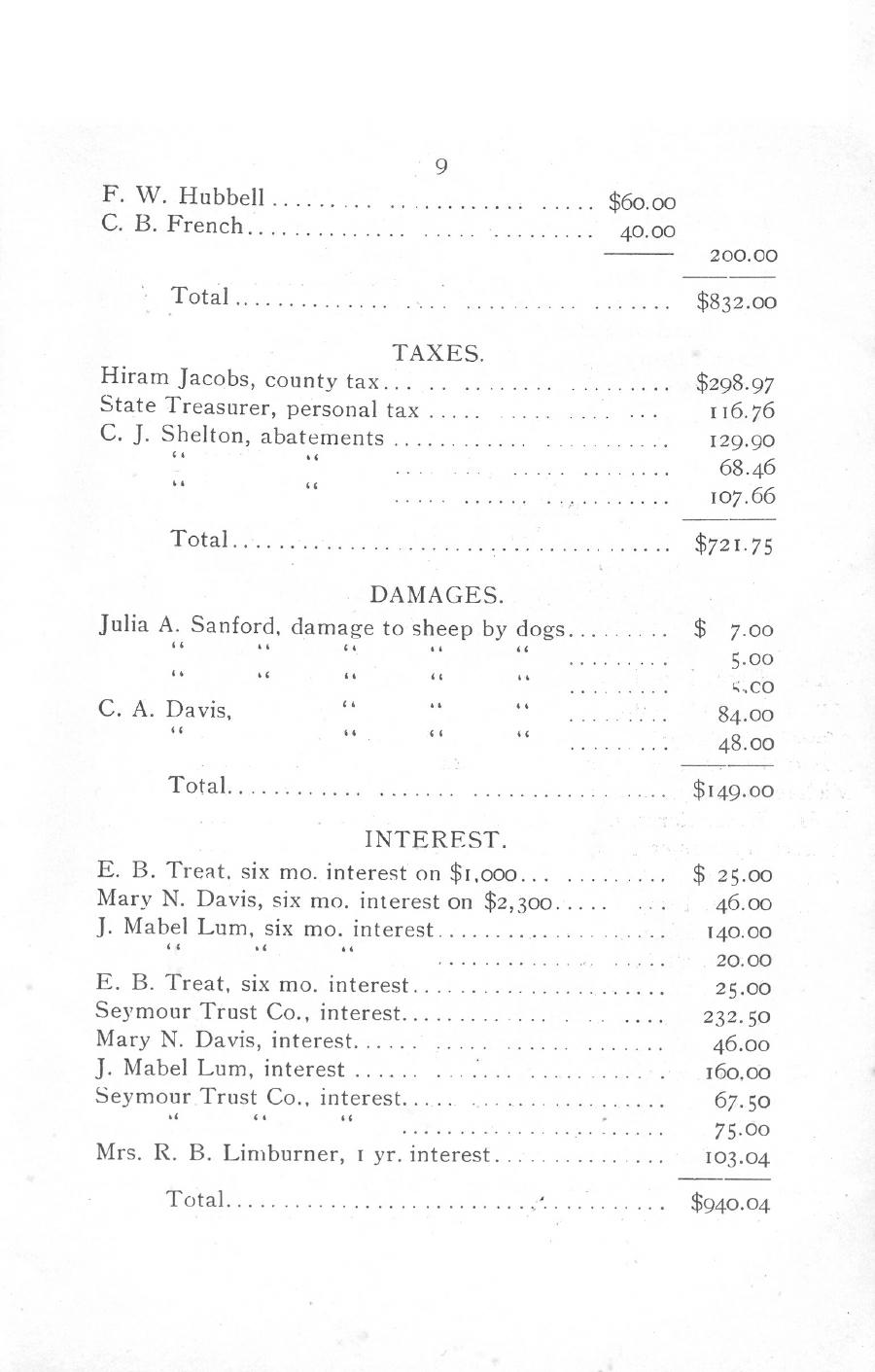 Oxford Town Report for year ending September 20, 1913 - Page 9