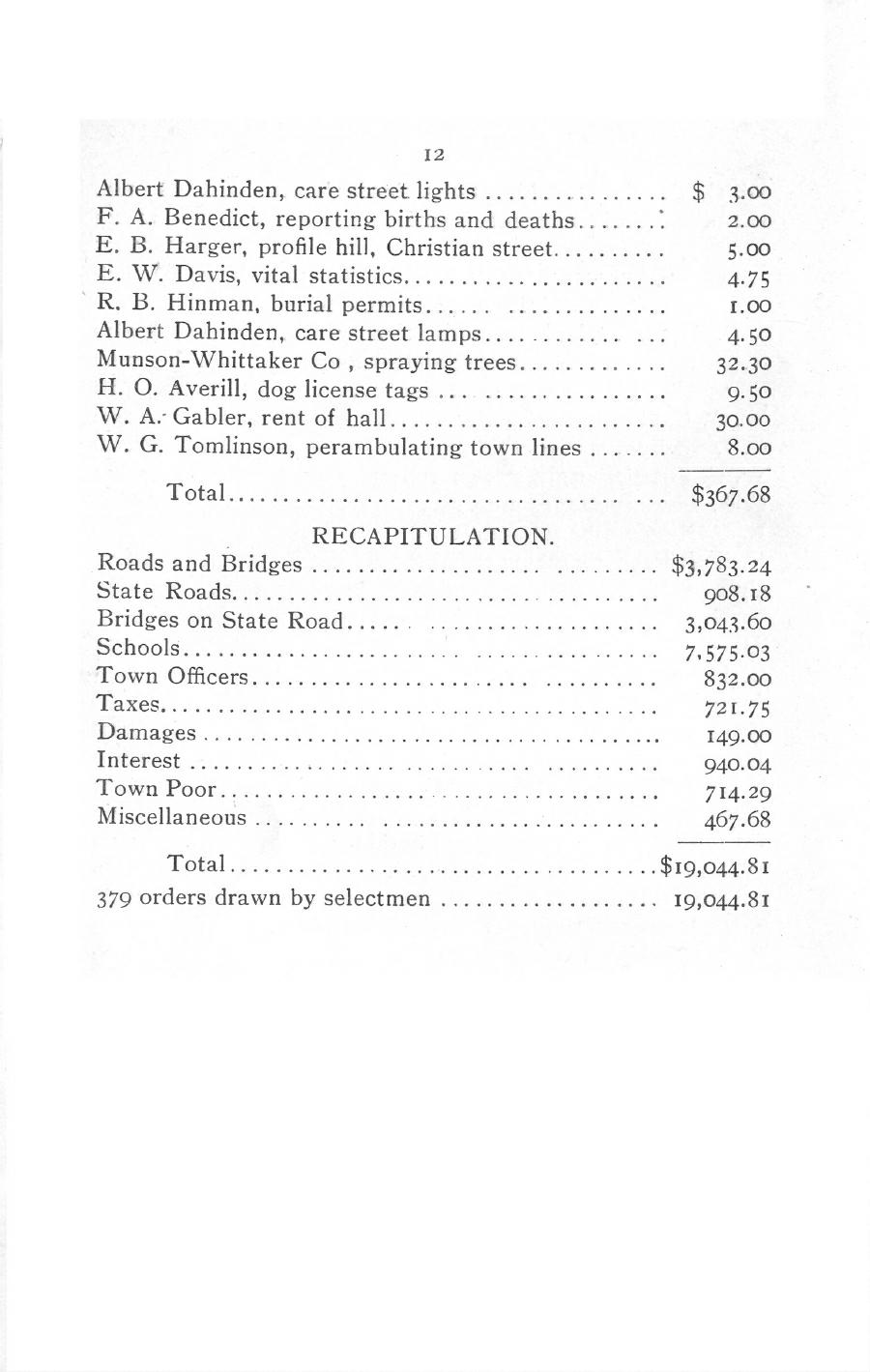 Oxford Town Report for year ending September 20, 1913 - Page 12