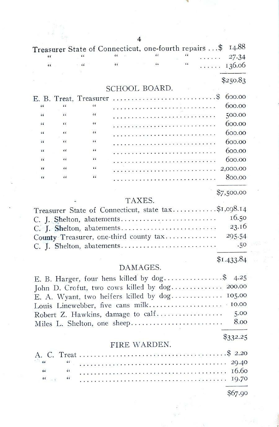 Oxford Town Report for year ending August 31, 1917 - Page 4