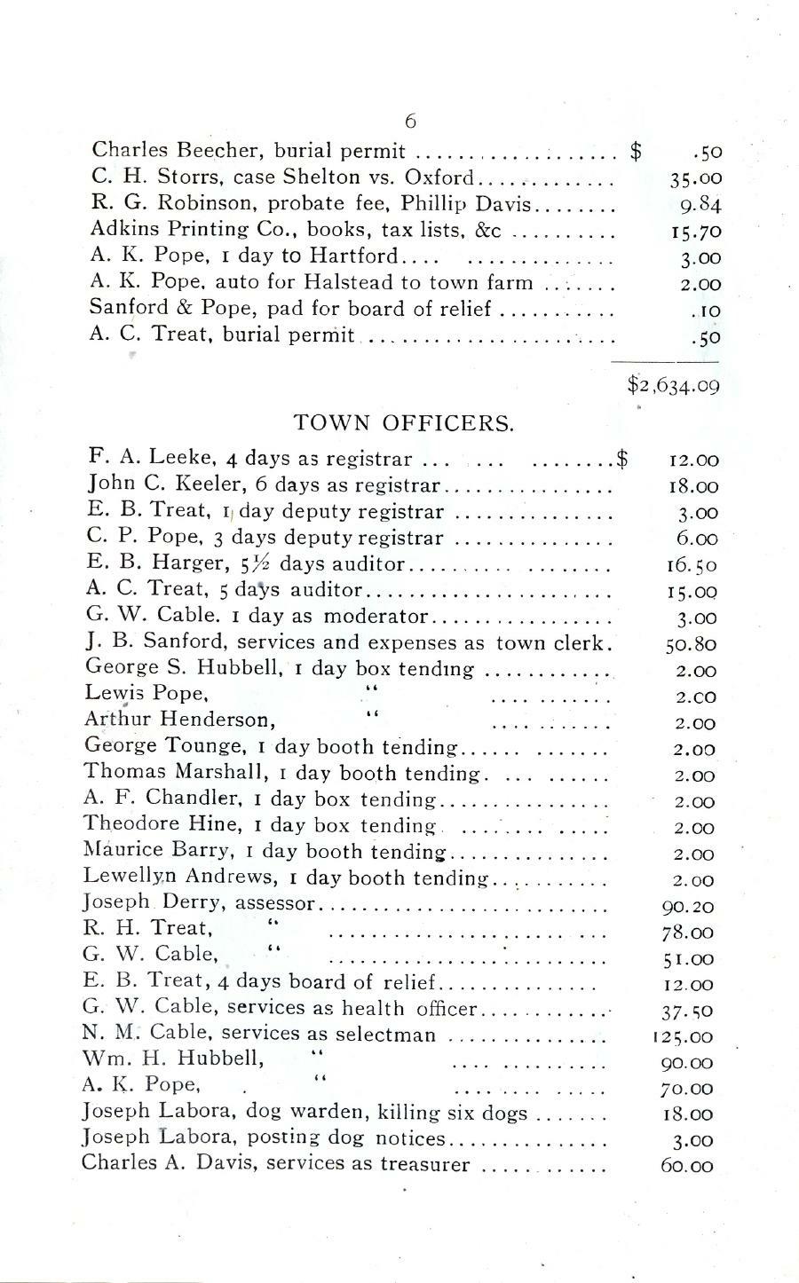 Oxford Town Report for year ending August 31, 1918 - Page 6