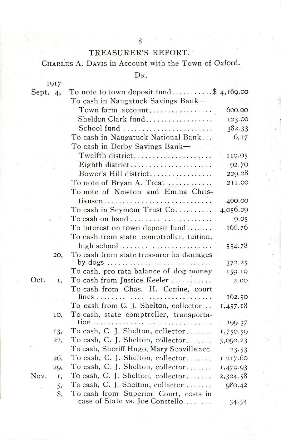 Oxford Town Report for year ending August 31, 1918 - Page 8