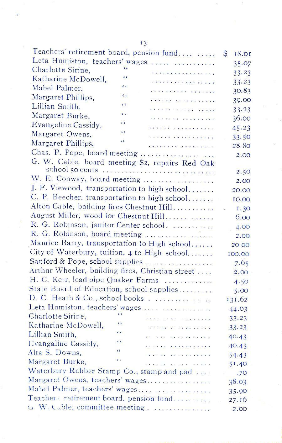Oxford Town Report for year ending August 31, 1918 - Page 13
