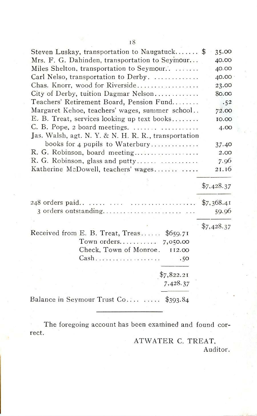 Oxford Town Report for year ending August 31, 1918 - Page 18