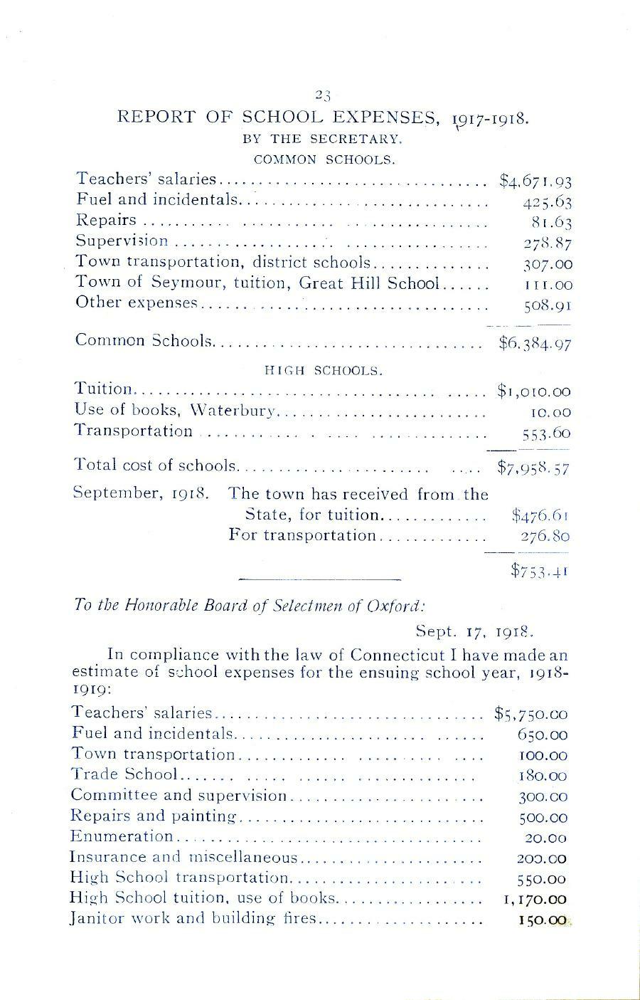 Oxford Town Report for year ending August 31, 1918 - Page 23