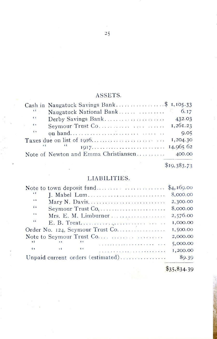 Oxford Town Report for year ending August 31, 1918 - Page 25