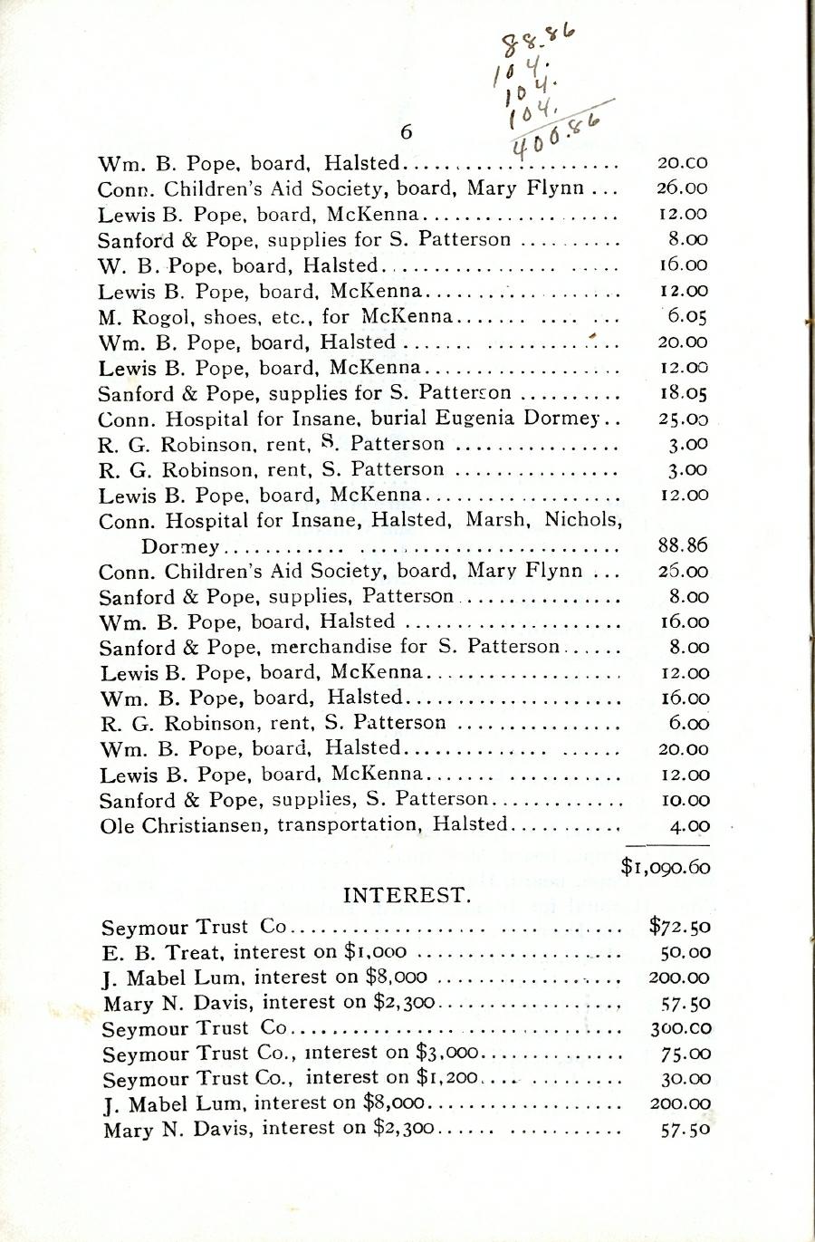 Oxford Town Report for year ending August 31, 1919 - Page 6