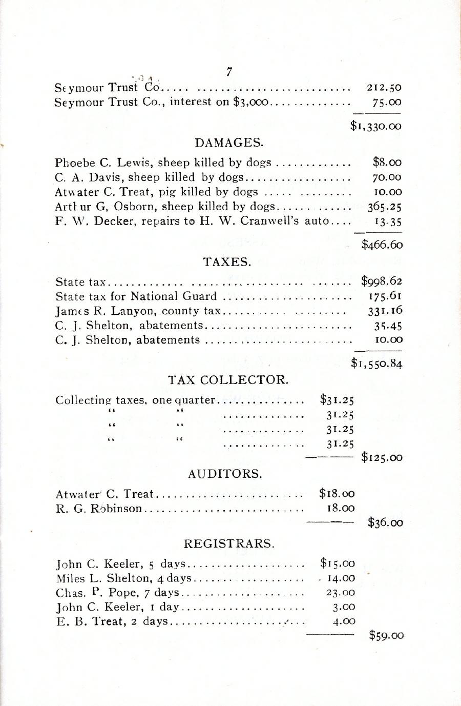 Oxford Town Report for year ending August 31, 1919 - Page 7