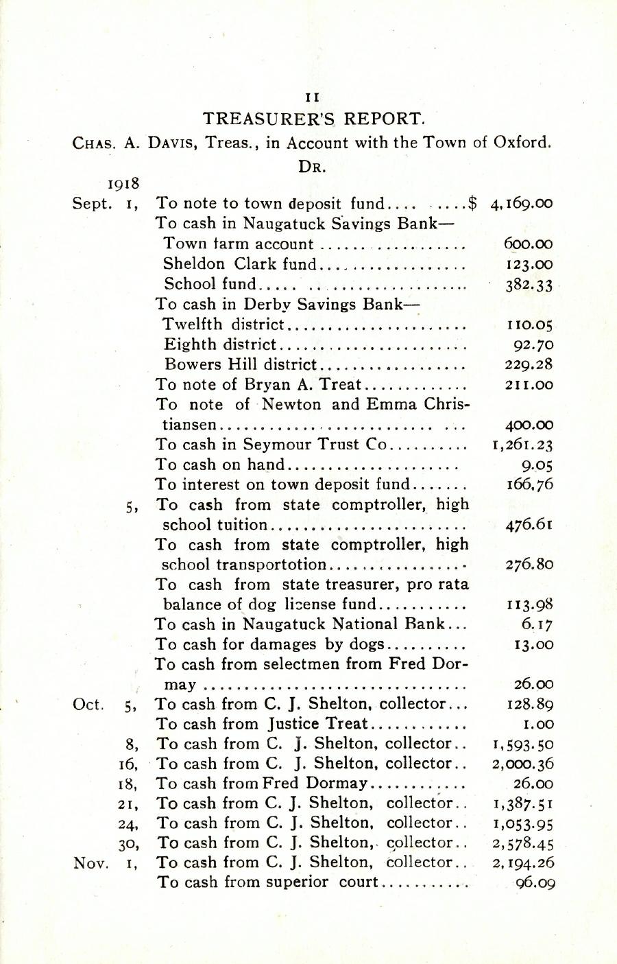 Oxford Town Report for year ending August 31, 1919 - Page 11
