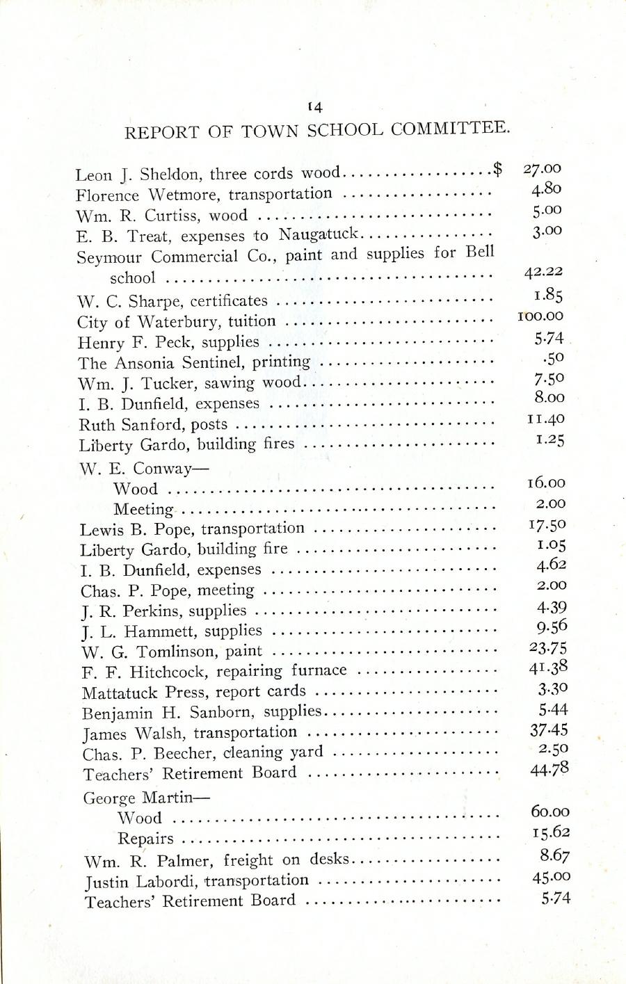 Oxford Town Report for year ending August 31, 1919 - Page 14