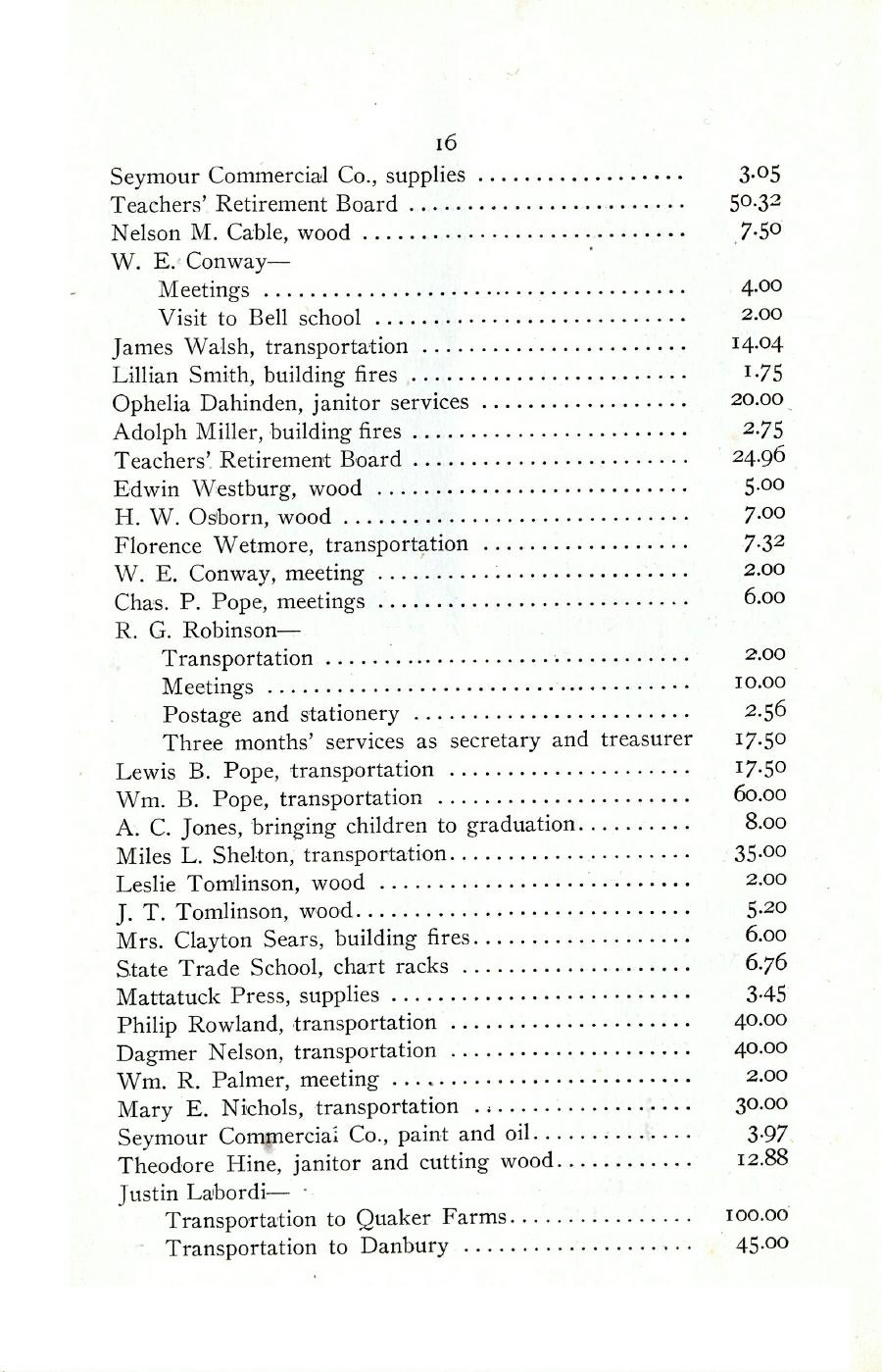 Oxford Town Report for year ending August 31, 1919 - Page 16