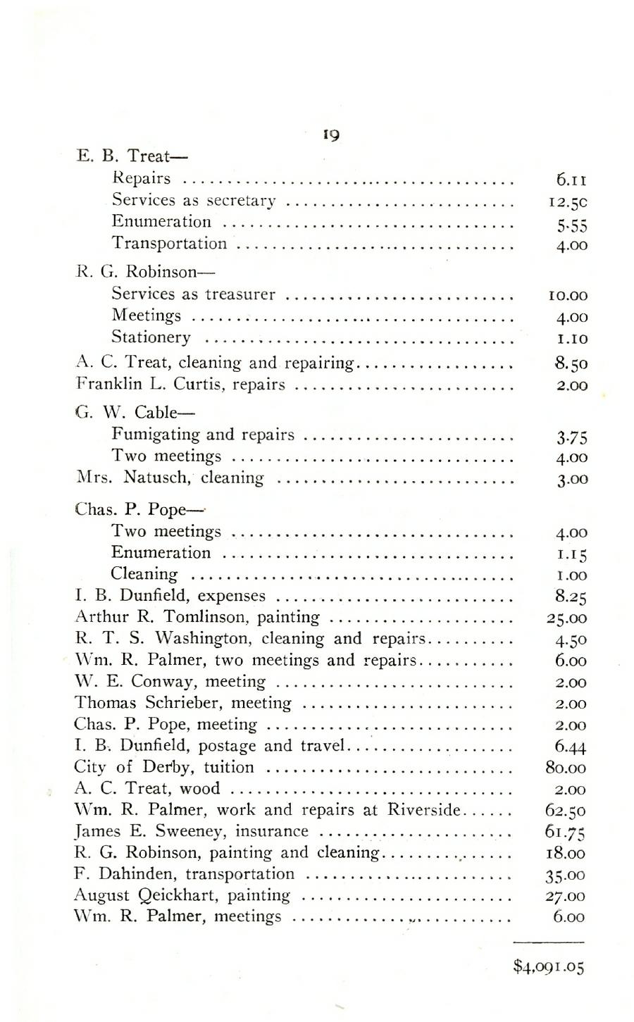 Oxford Town Report for year ending August 31, 1919 - Page 19