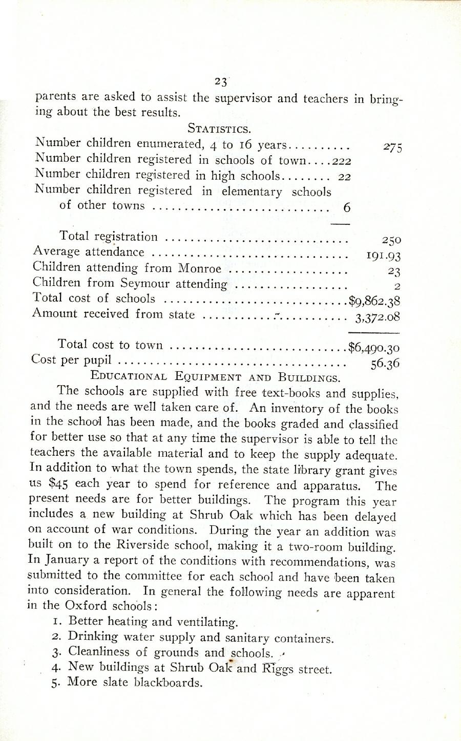 Oxford Town Report for year ending August 31, 1919 - Page 23