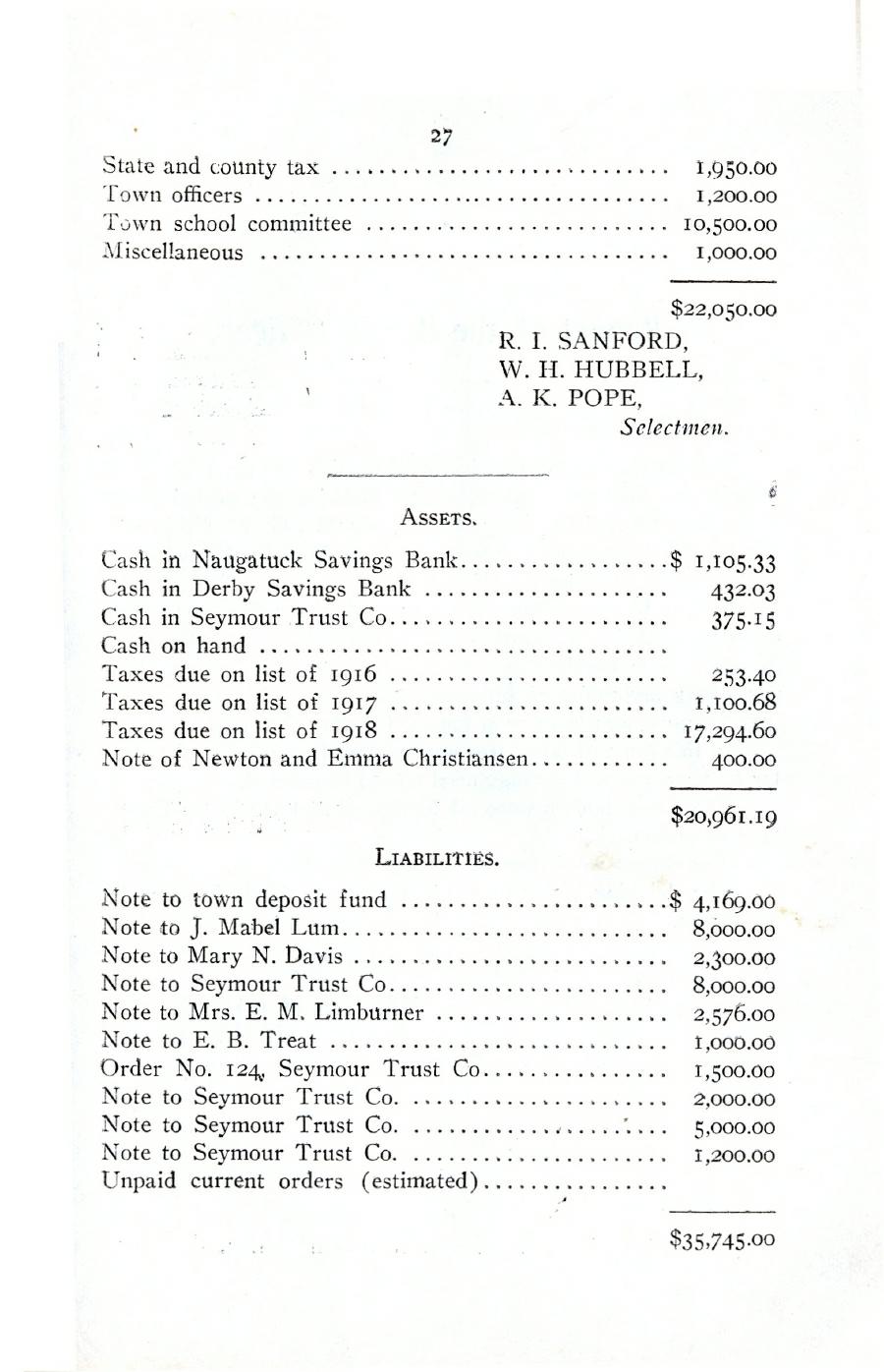 Oxford Town Report for year ending August 31, 1919 - Page 27
