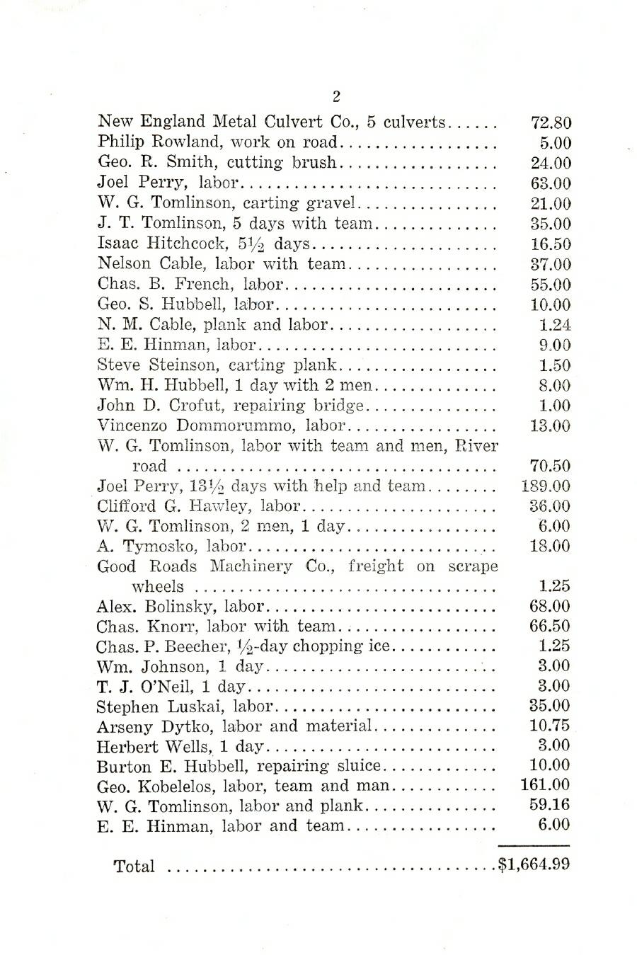 Oxford Town Report for year ending August 31, 1920 - Page 2