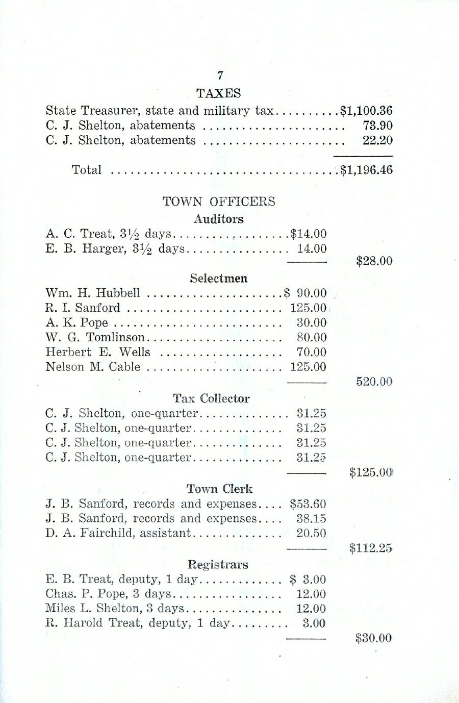 Oxford Town Report for year ending August 31, 1920 - Page 7
