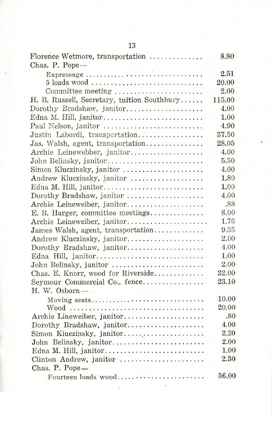 Oxford Town Report for year ending August 31, 1920 - Page 13