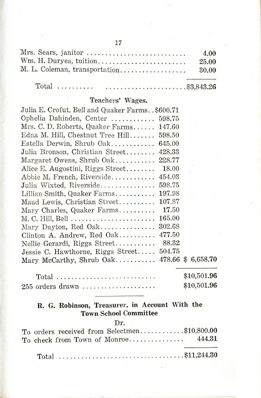 Oxford Town Report for year ending August 31, 1920 - Page 17