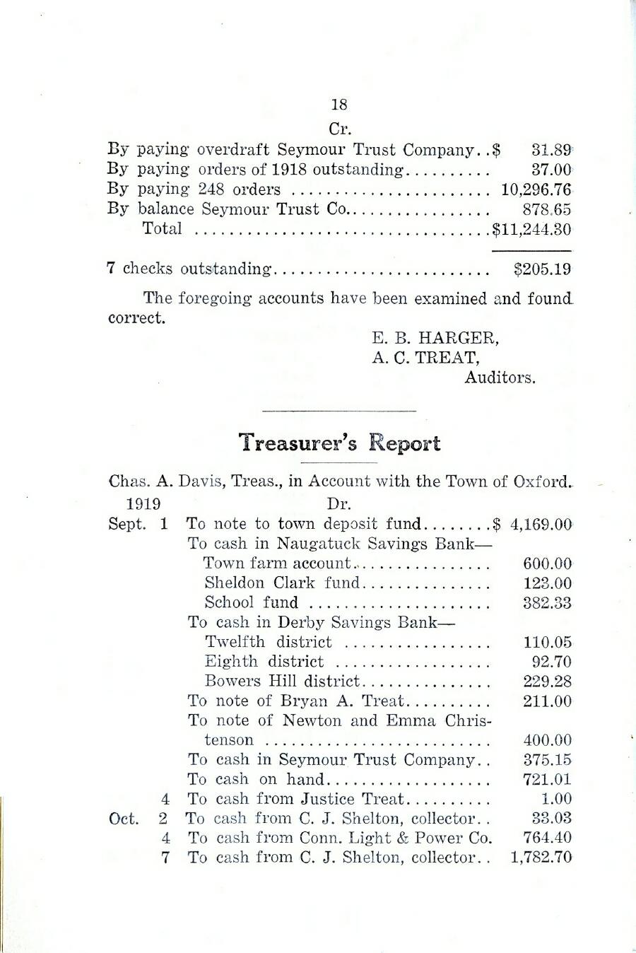Oxford Town Report for year ending August 31, 1920 - Page 18