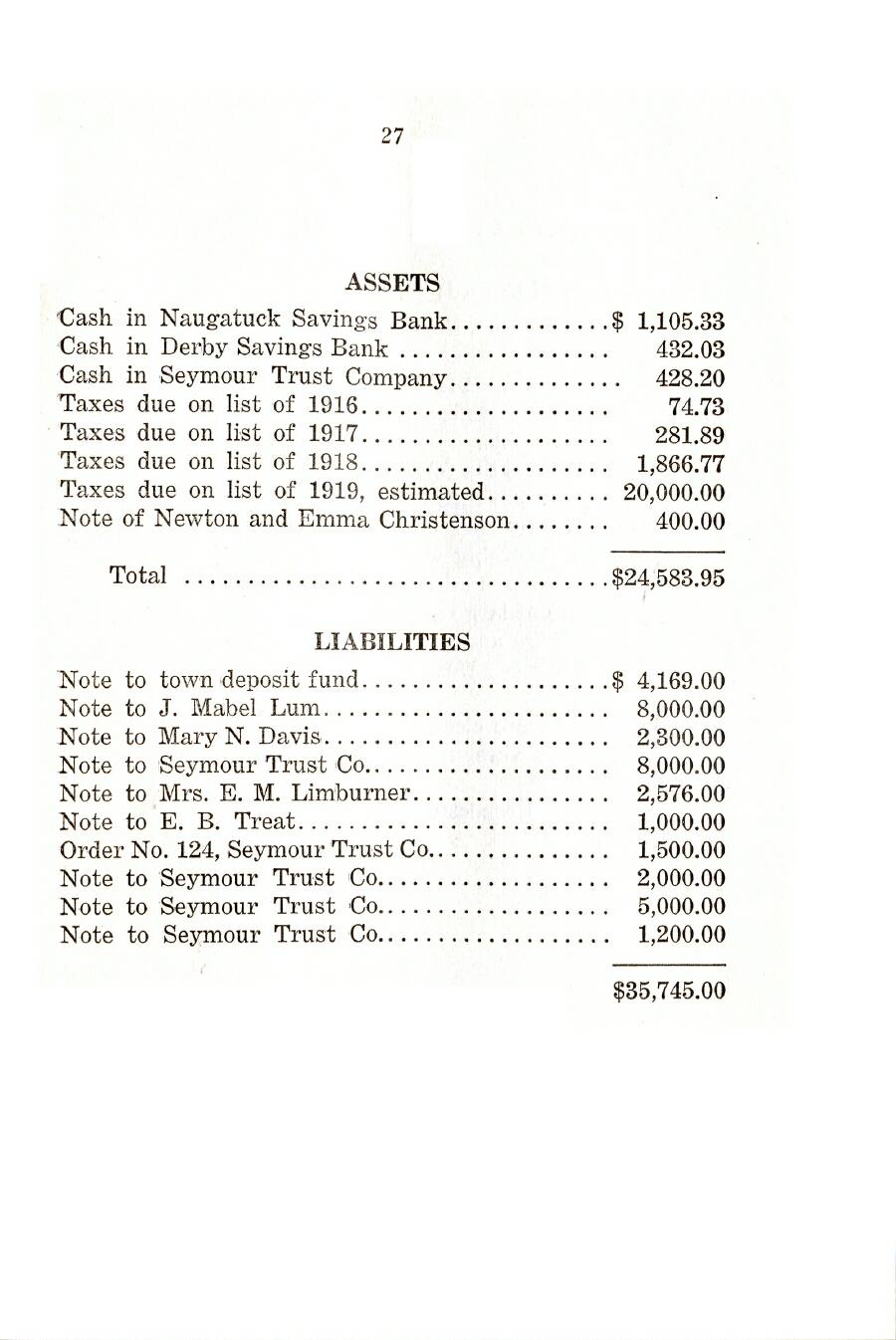 Oxford Town Report for year ending August 31, 1920 - Page 27