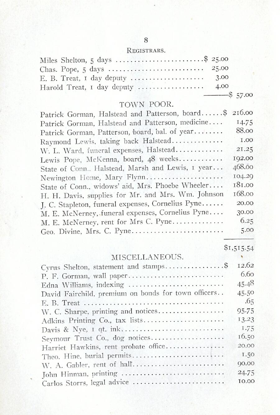Oxford Town Report for year ending August 31, 1922 - Page 8