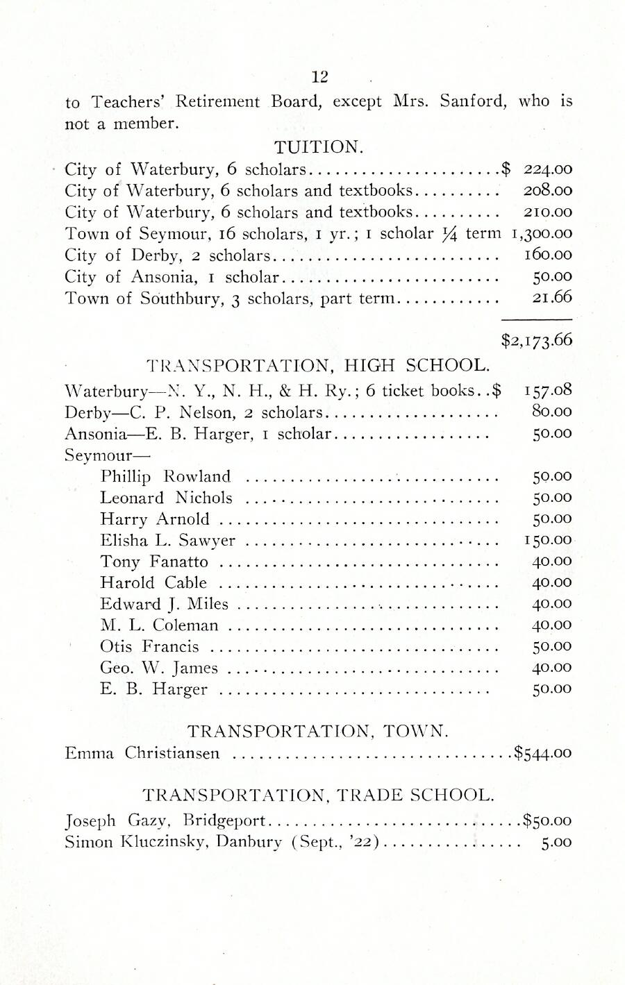 Oxford Town Report for year ending August 31, 1922 - Page 12