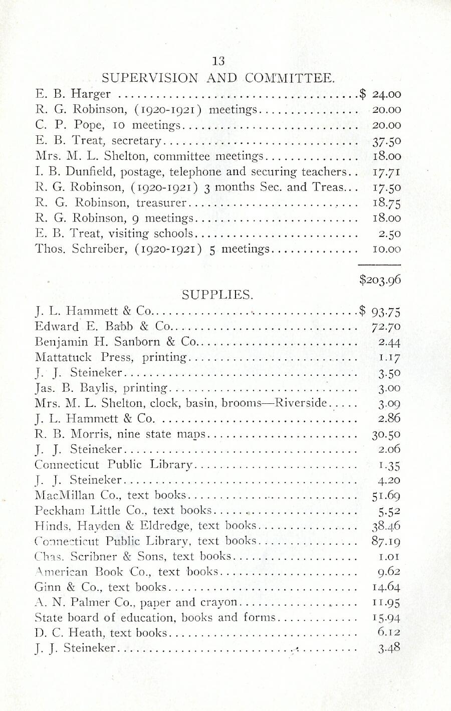 Oxford Town Report for year ending August 31, 1922 - Page 13