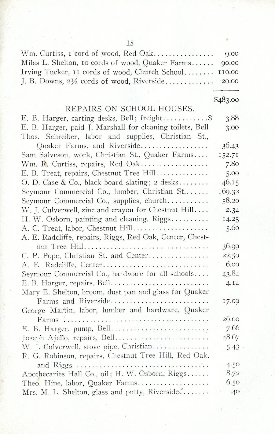 Oxford Town Report for year ending August 31, 1922 - Page 15