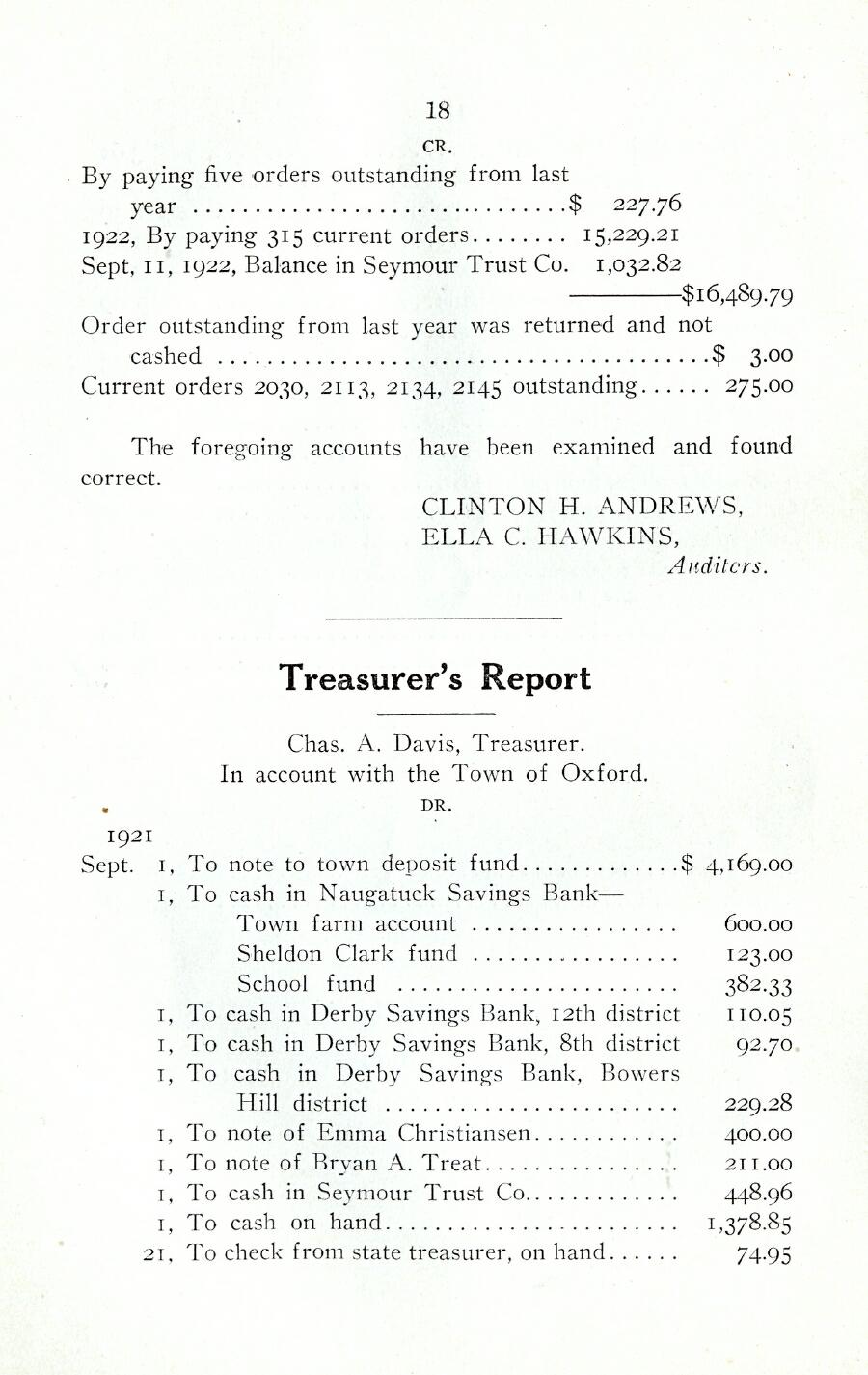 Oxford Town Report for year ending August 31, 1922 - Page 18
