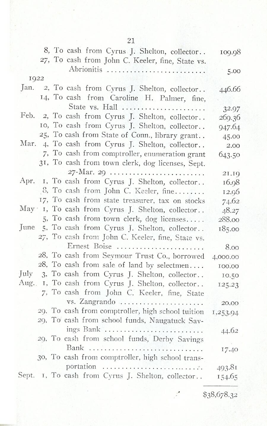 Oxford Town Report for year ending August 31, 1922 - Page 21