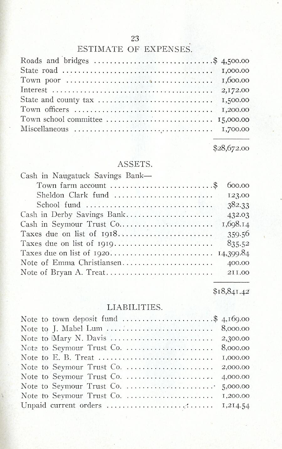 Oxford Town Report for year ending August 31, 1922 - Page 23
