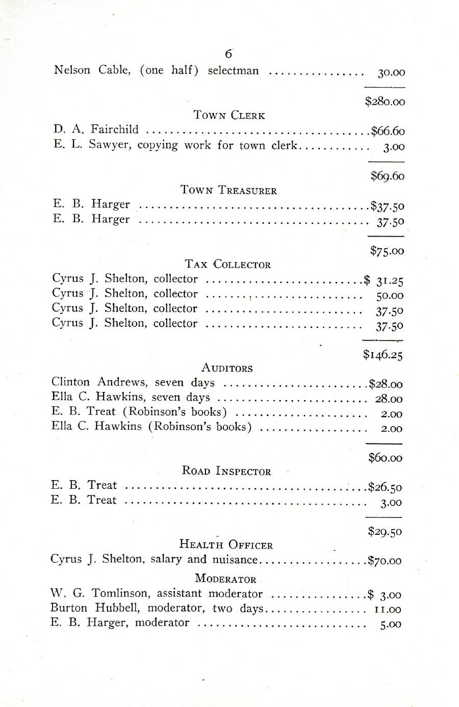 Oxford Town Report for year ending August 31, 1923 - Page 6