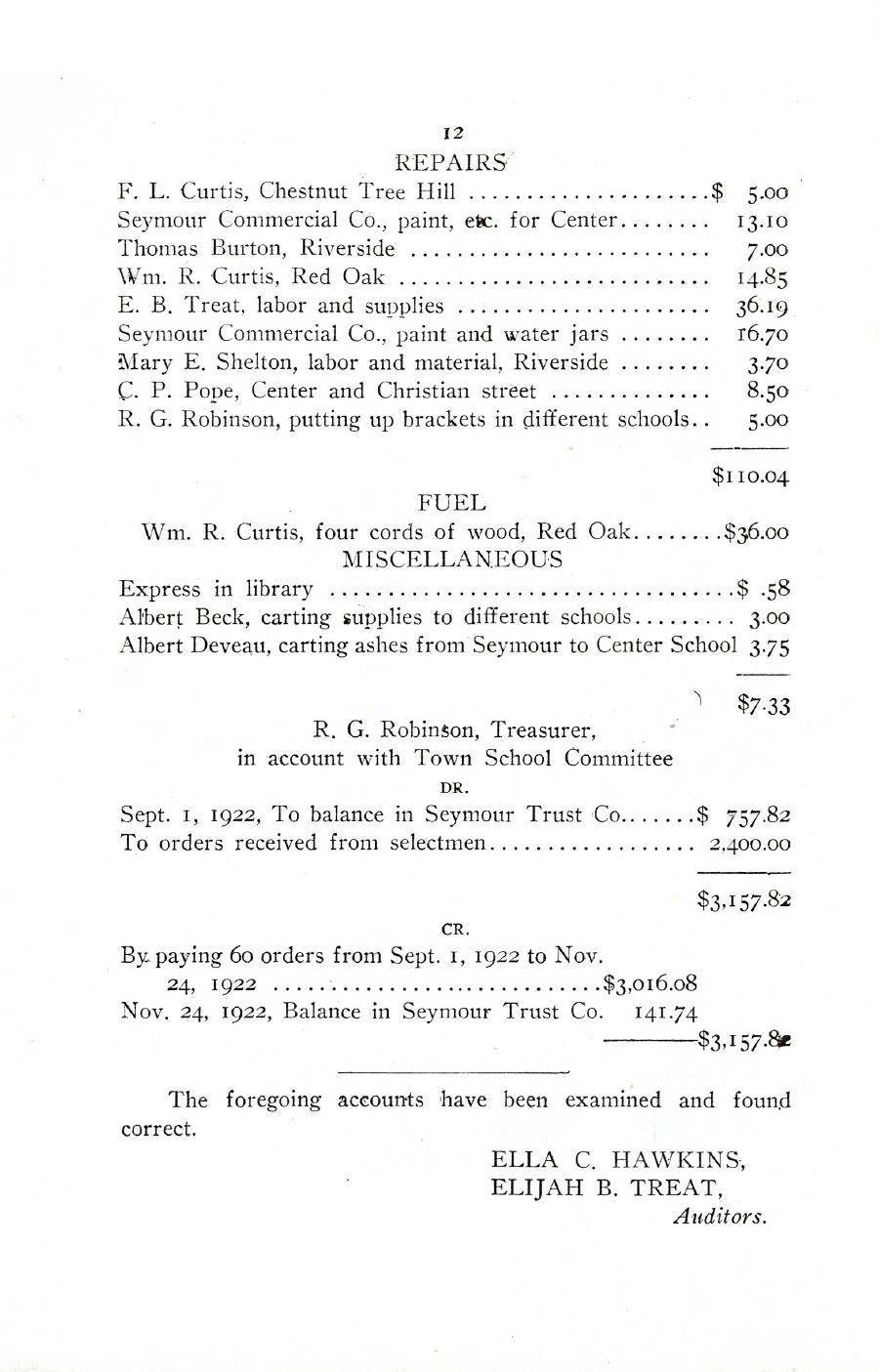Oxford Town Report for year ending August 31, 1923 - Page 12