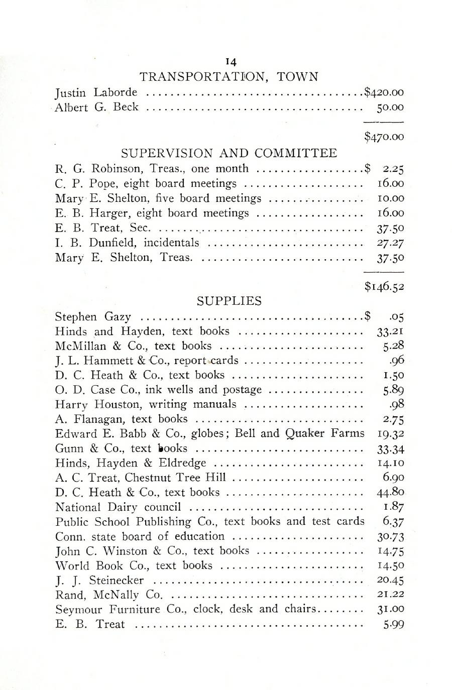 Oxford Town Report for year ending August 31, 1923 - Page 14