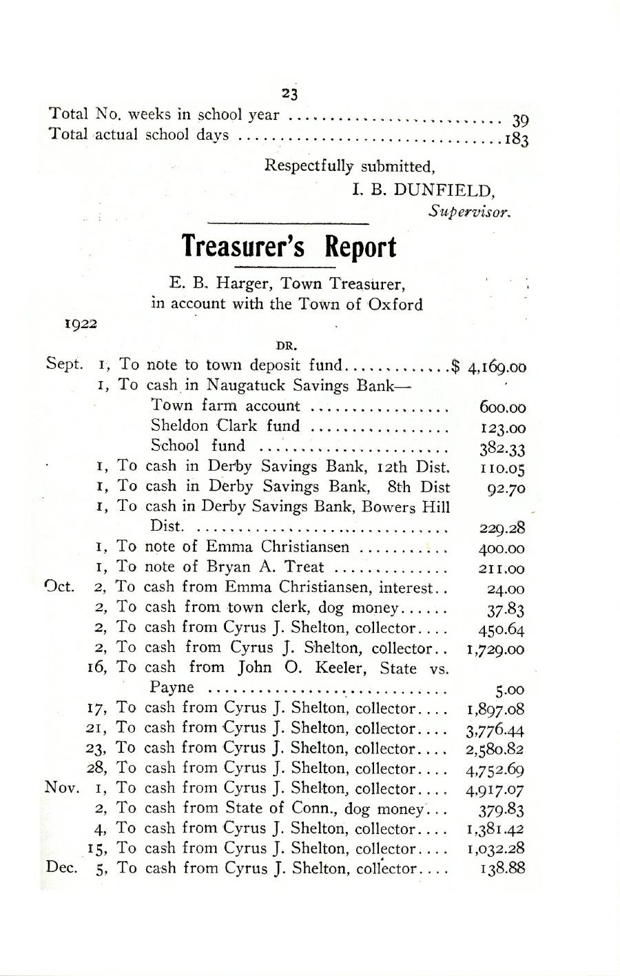 Oxford Town Report for year ending August 31, 1923 - Page 23