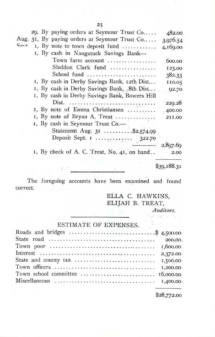 Oxford Town Report for year ending August 31, 1923 - Page 25