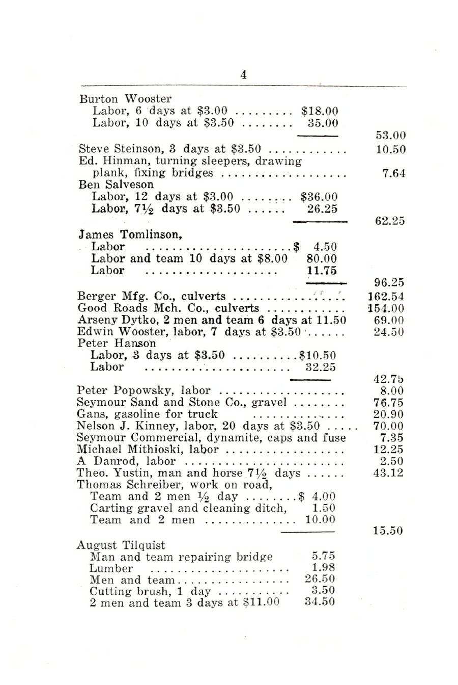 Oxford Town Report for year ending August 31, 1924 - Page 4
