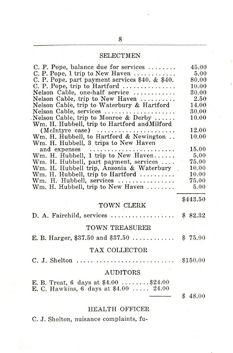 Oxford Town Report for year ending August 31, 1924 - Page 8
