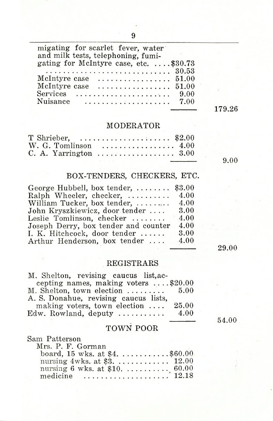 Oxford Town Report for year ending August 31, 1924 - Page 9