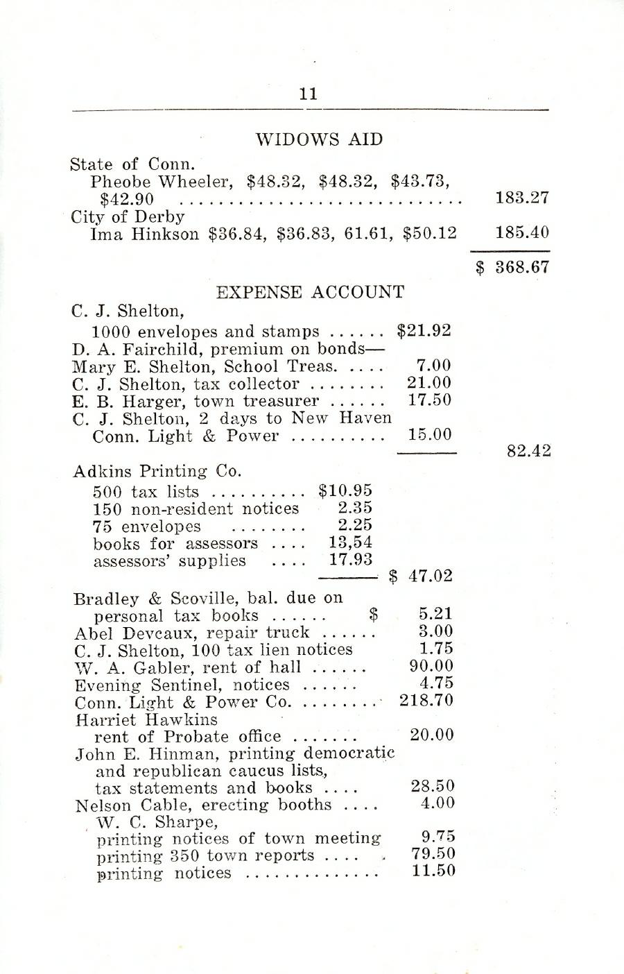 Oxford Town Report for year ending August 31, 1924 - Page 11