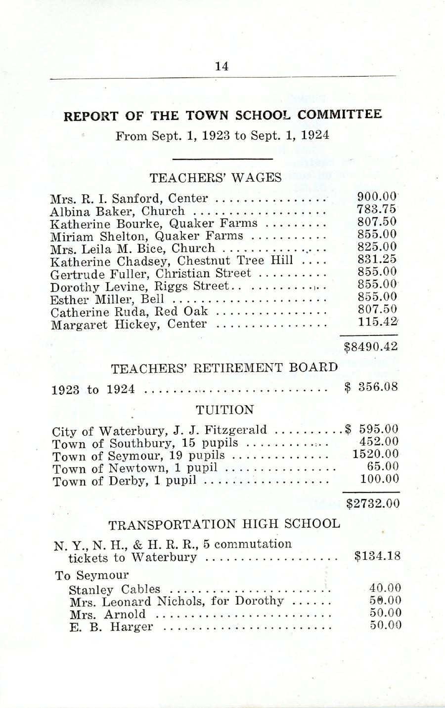 Oxford Town Report for year ending August 31, 1924 - Page 14